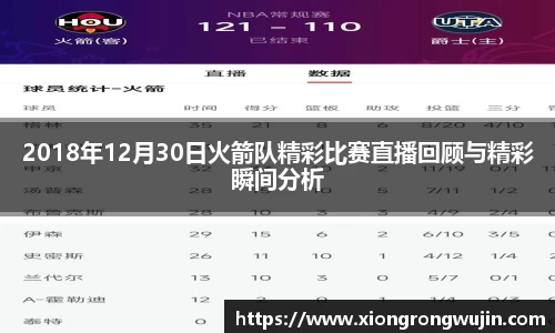 2018年12月30日火箭队精彩比赛直播回顾与精彩瞬间分析